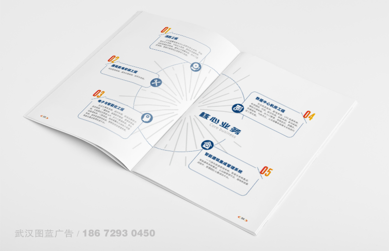 畫冊內頁效果4 畫冊內頁效果4